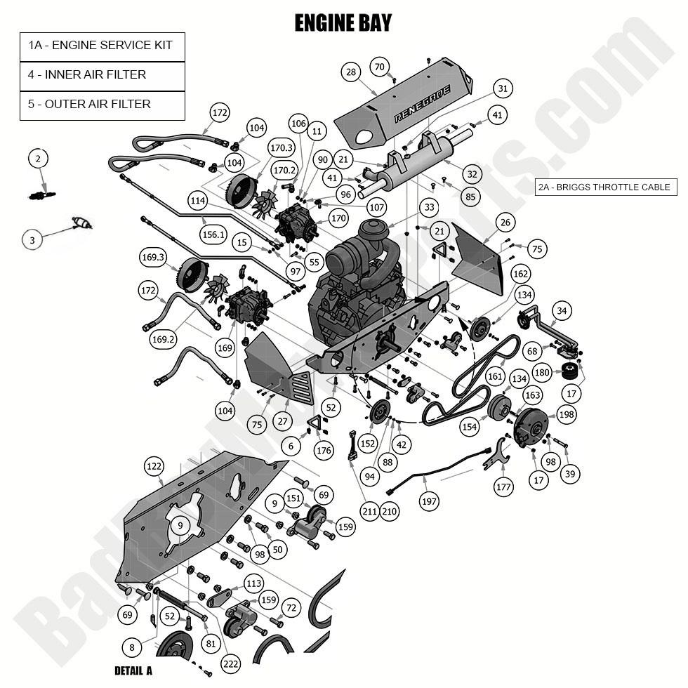 1976 - Bad Boy Mower Parts Lookup > 2019 > Renegade - Gas > Engine - Vanguard EFI